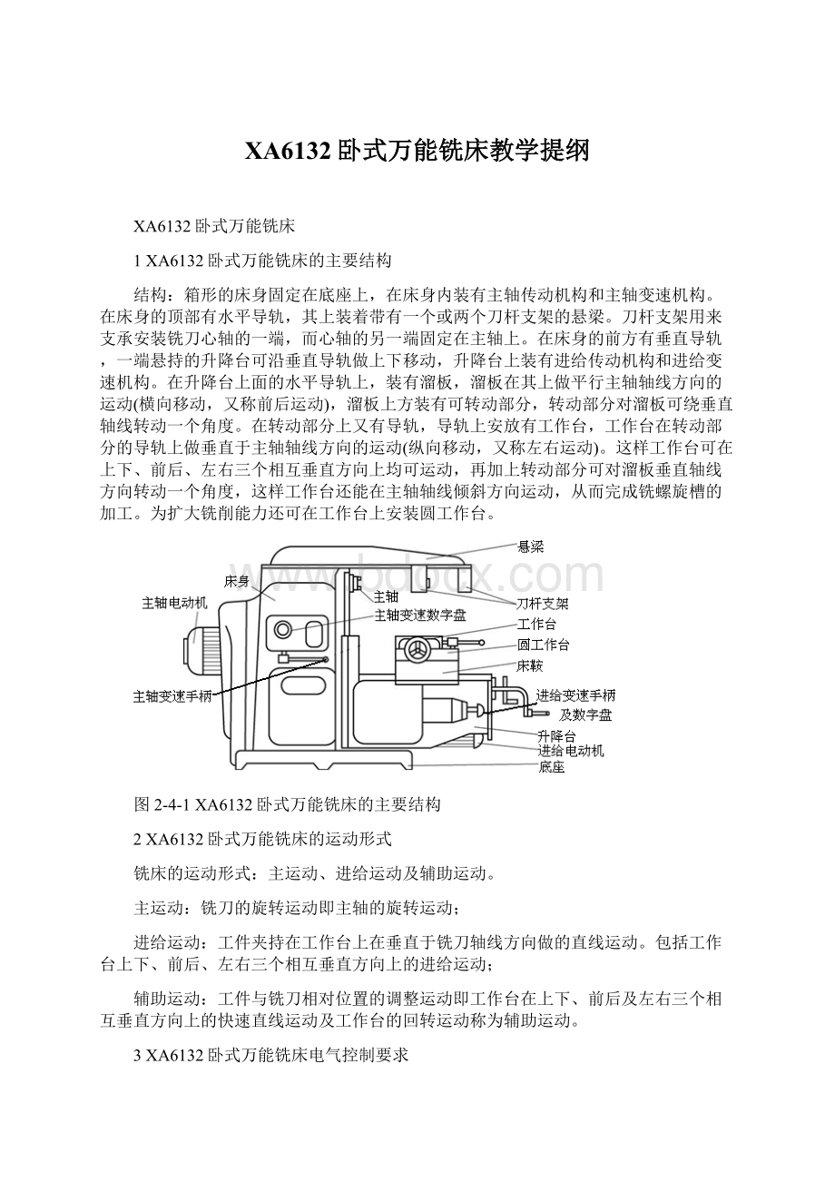 XA6132卧式万能铣床教学提纲Word格式.docx