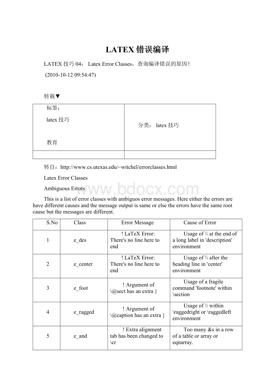 LATEX错误编译Word文档下载推荐.docx