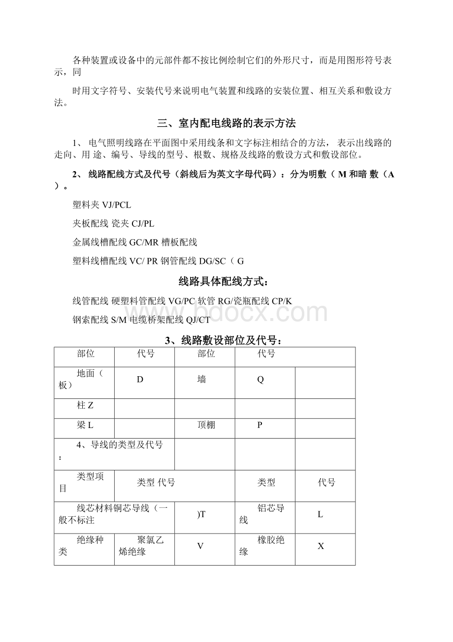 水电计算方法识图符安装大全.docx_第3页