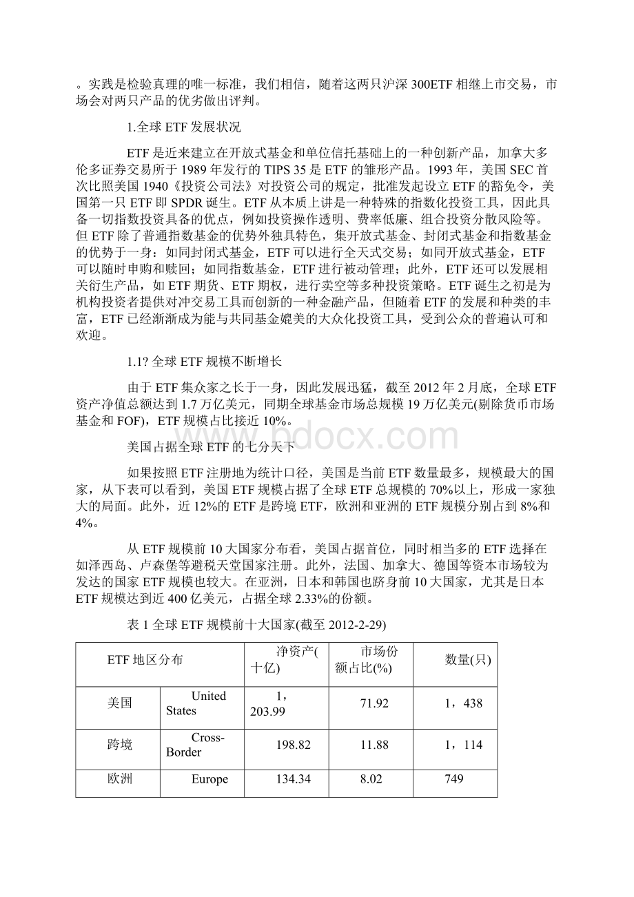 海外ETF发展概况及对我国沪深ETF借鉴意义海通证券.docx_第2页