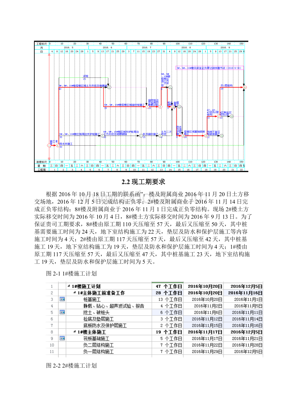 抢工赶工措施方案Word文件下载.docx_第2页