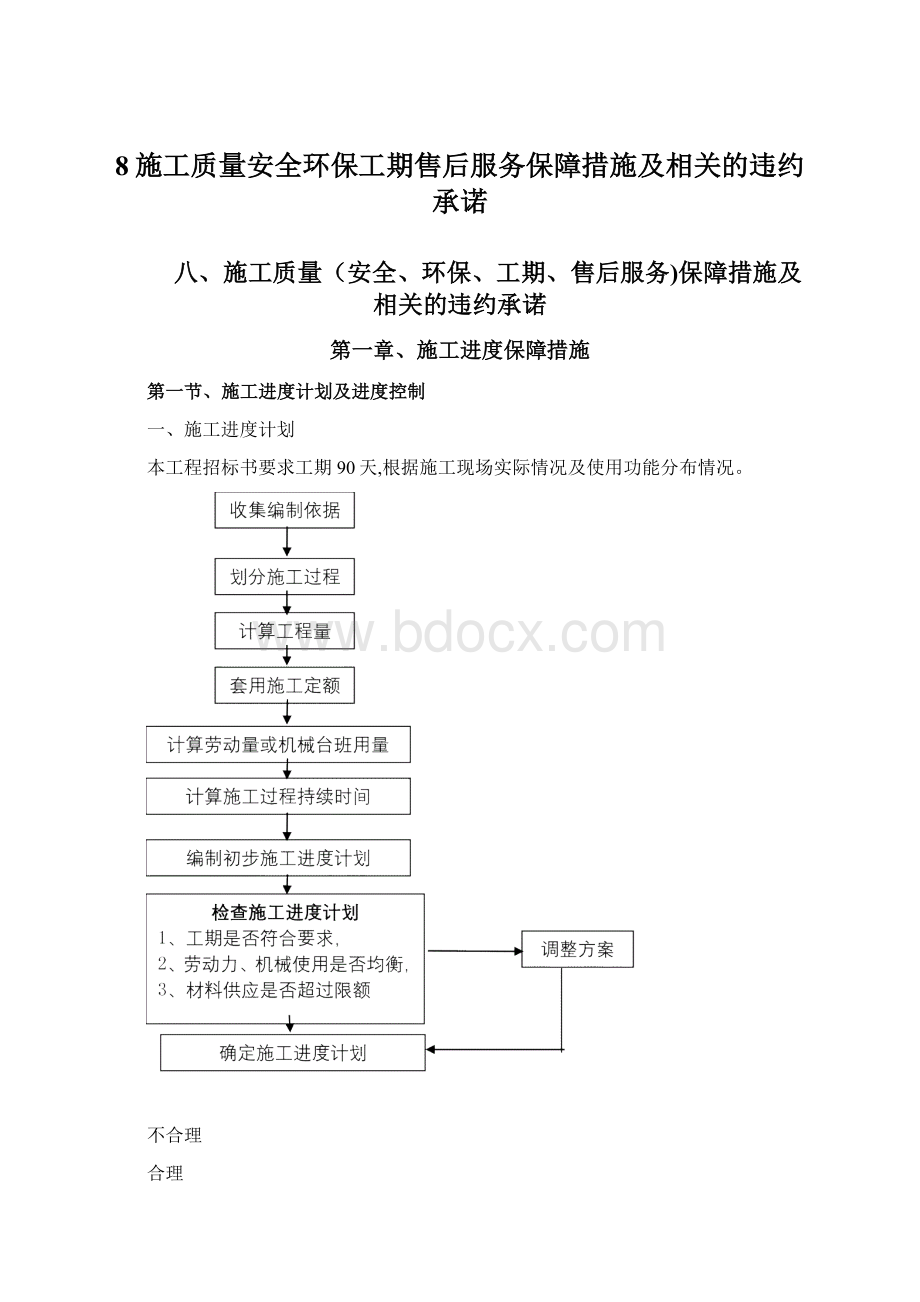 8施工质量安全环保工期售后服务保障措施及相关的违约承诺.docx