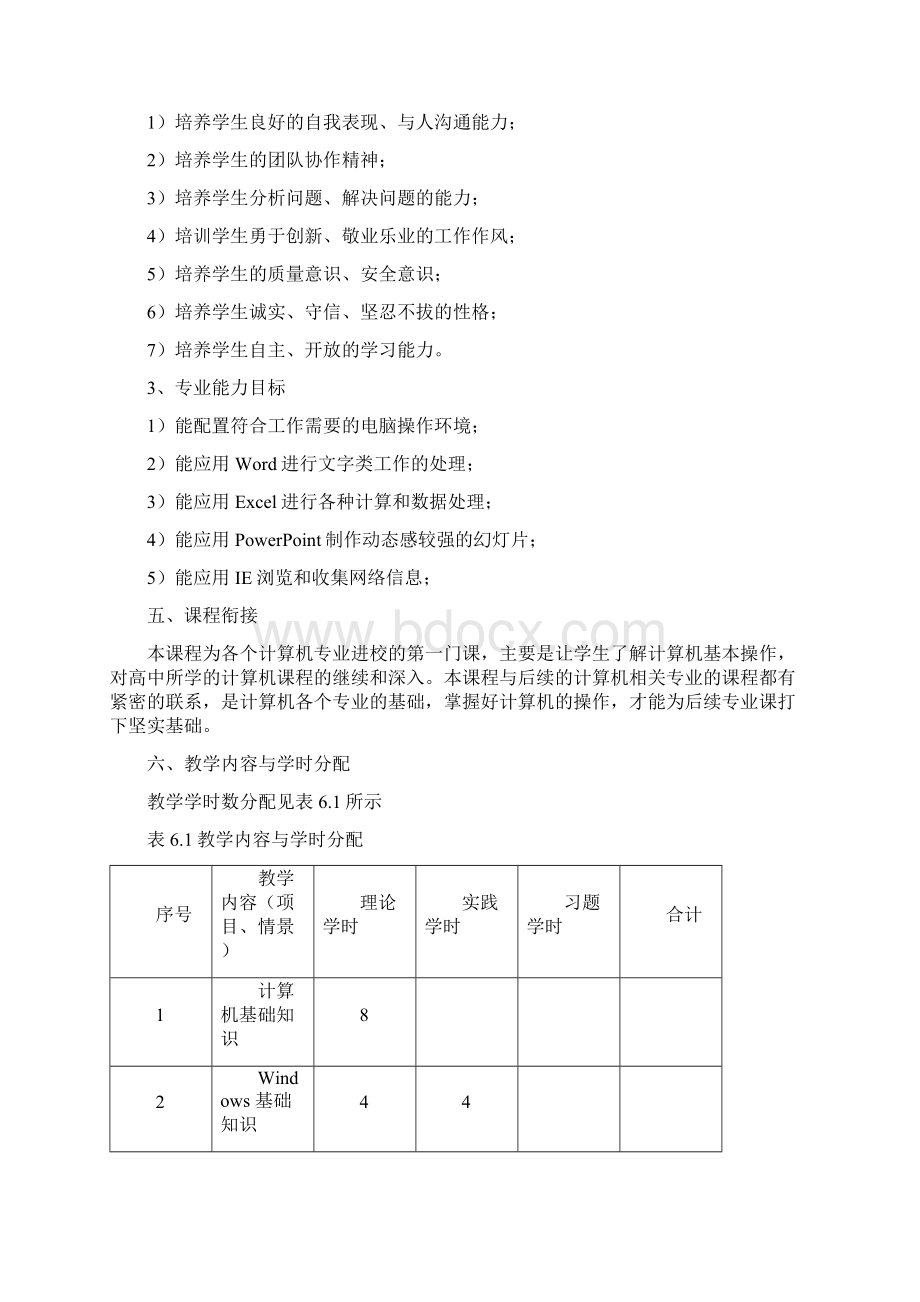 500020计算机应用基础课程标准Word文档下载推荐.docx_第2页