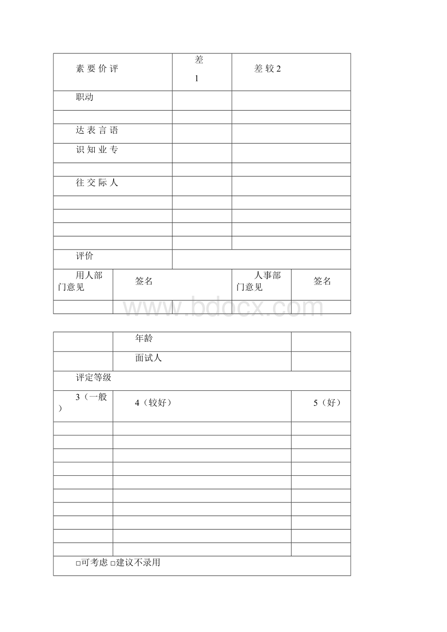 办公常用表格大全35个Word下载.docx_第3页