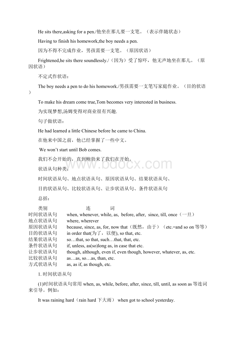 初级中学状语从句教案文档格式.docx_第2页