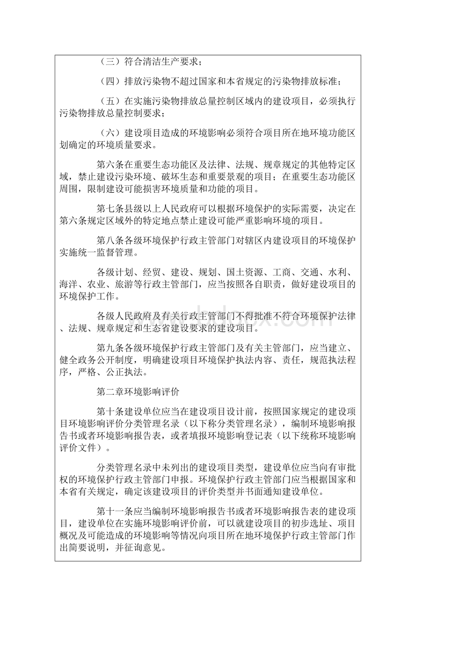 浙江省建设项目环境保护管理办法Word下载.docx_第2页