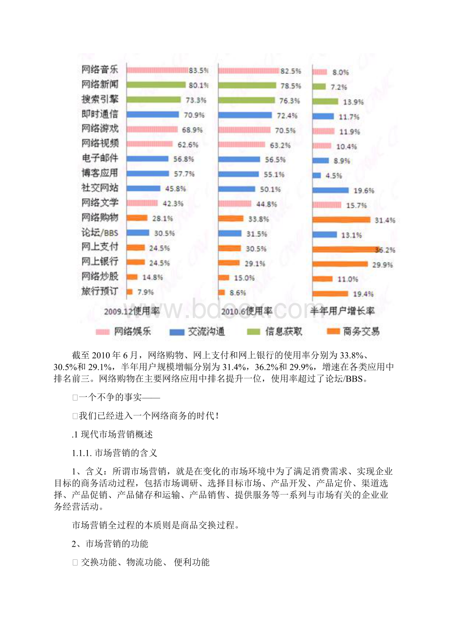 市场营销与网络营销.docx_第2页