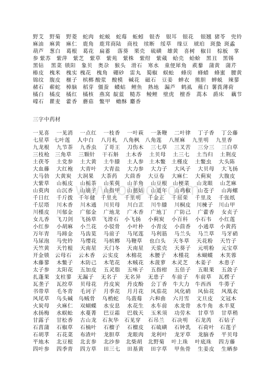 常用中药材名字大全共计1118种.docx_第2页