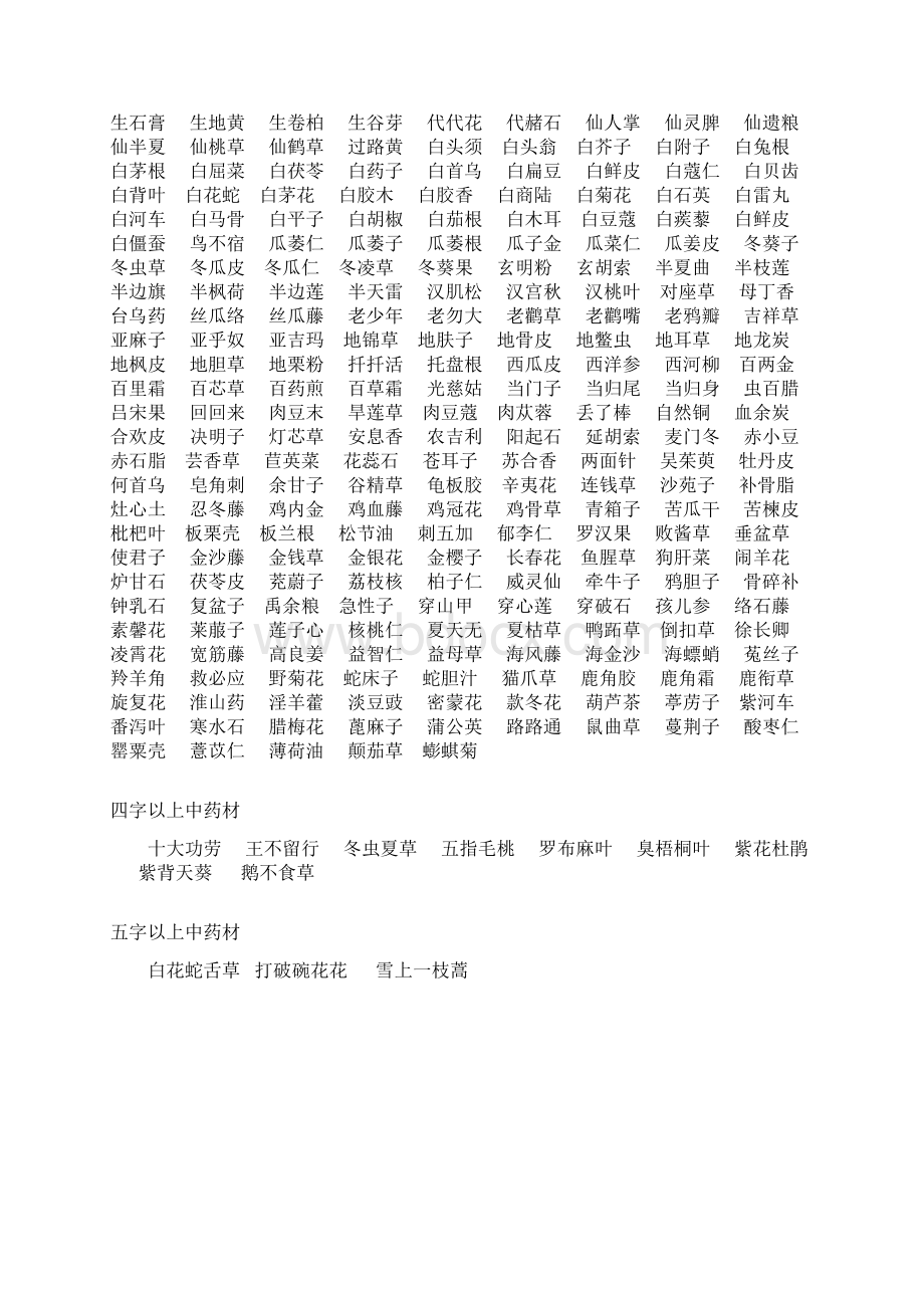 常用中药材名字大全共计1118种.docx_第3页