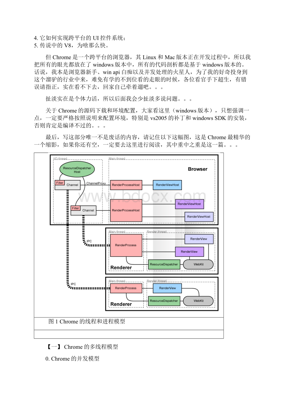 google chrome源码分析 1Word下载.docx_第2页