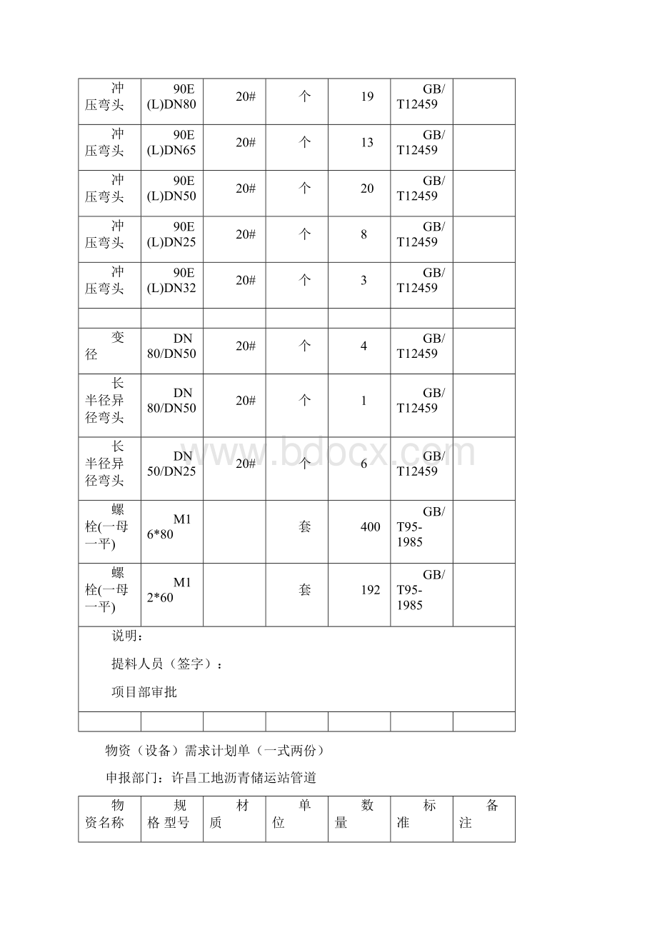 材料计划单.docx_第3页