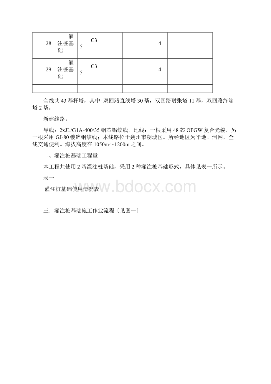 输电线路工程灌注桩基础施工方案.docx_第2页