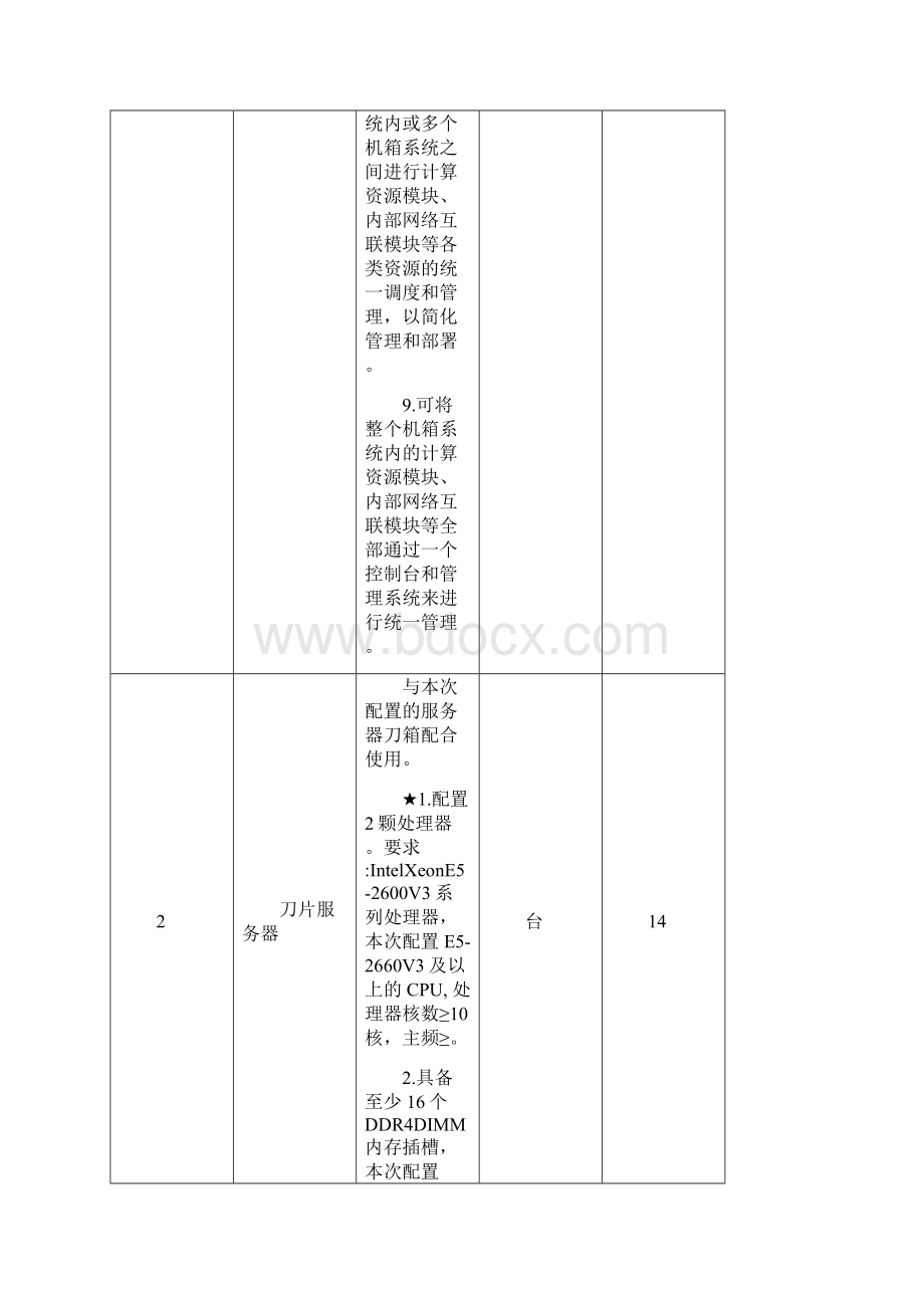 公共技能云机房建设方案及配置清单.docx_第3页