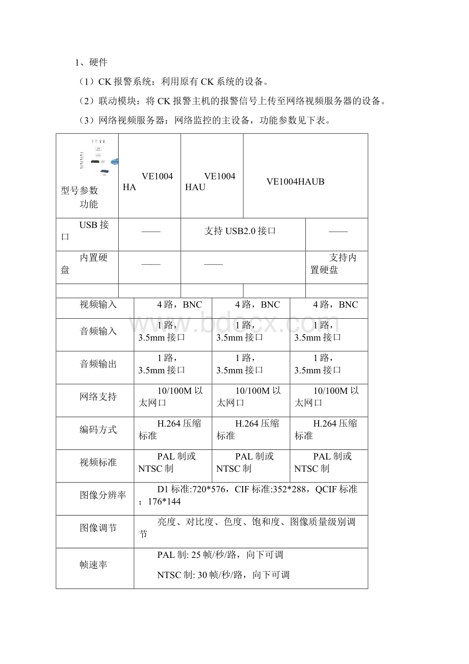 视频CK联动报警监控系统应用方案.docx_第2页