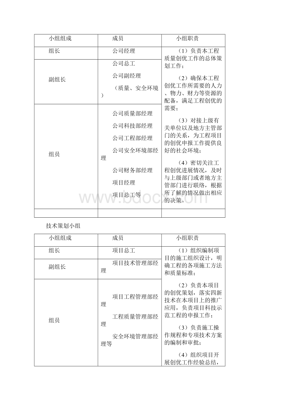 建筑工程质量工程质量创优计划及保证措施Word文档下载推荐.docx_第2页