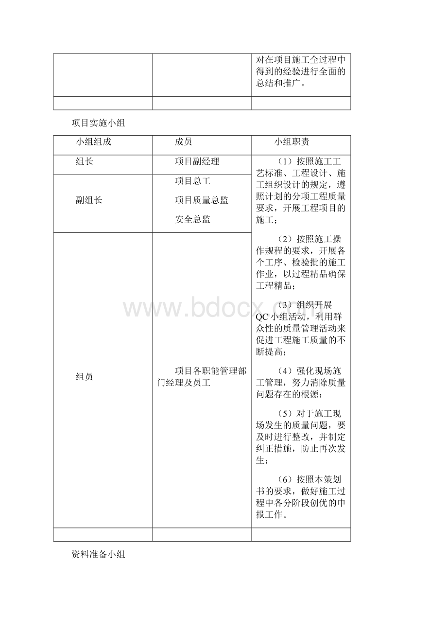 建筑工程质量工程质量创优计划及保证措施Word文档下载推荐.docx_第3页