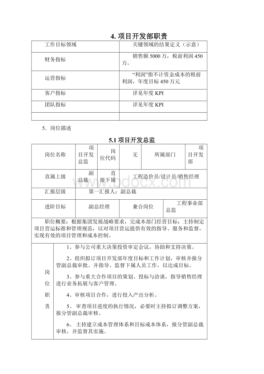 项目开发部工作手册Word文档格式.docx_第2页