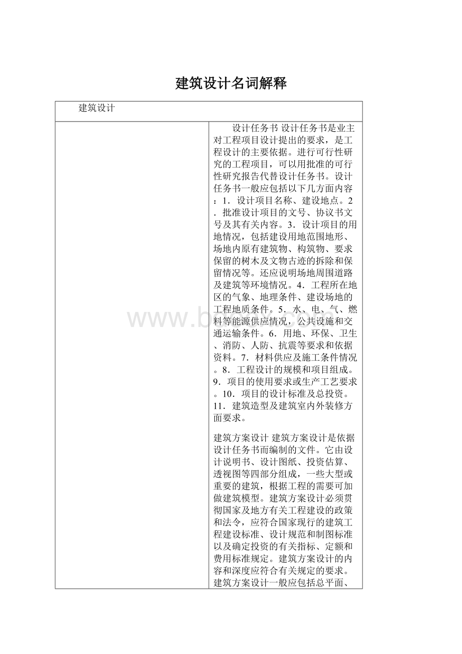 建筑设计名词解释Word文件下载.docx