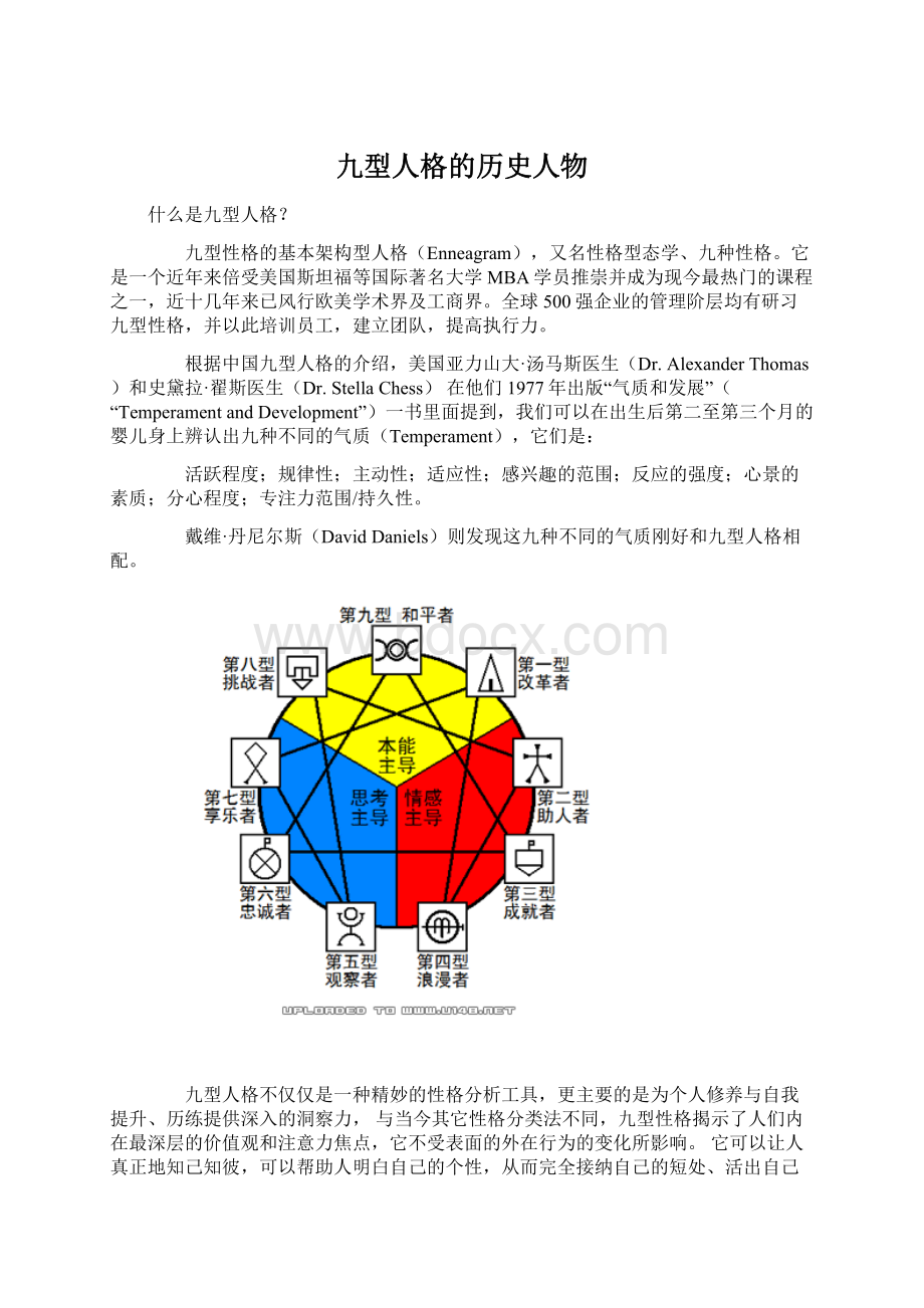 九型人格的历史人物.docx