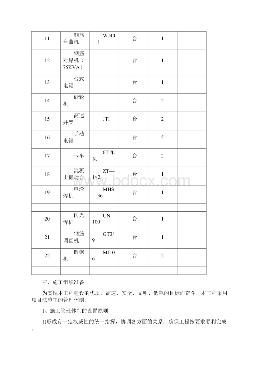 学生公寓楼施工组织设计Word文档下载推荐.docx_第3页