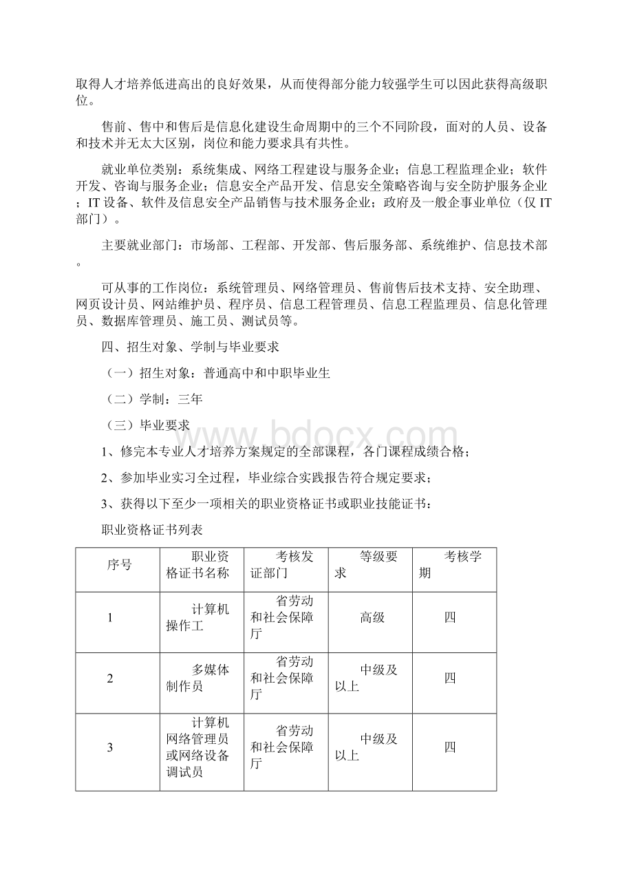 计算机网络技术专业人才培养方案修订版.docx_第3页