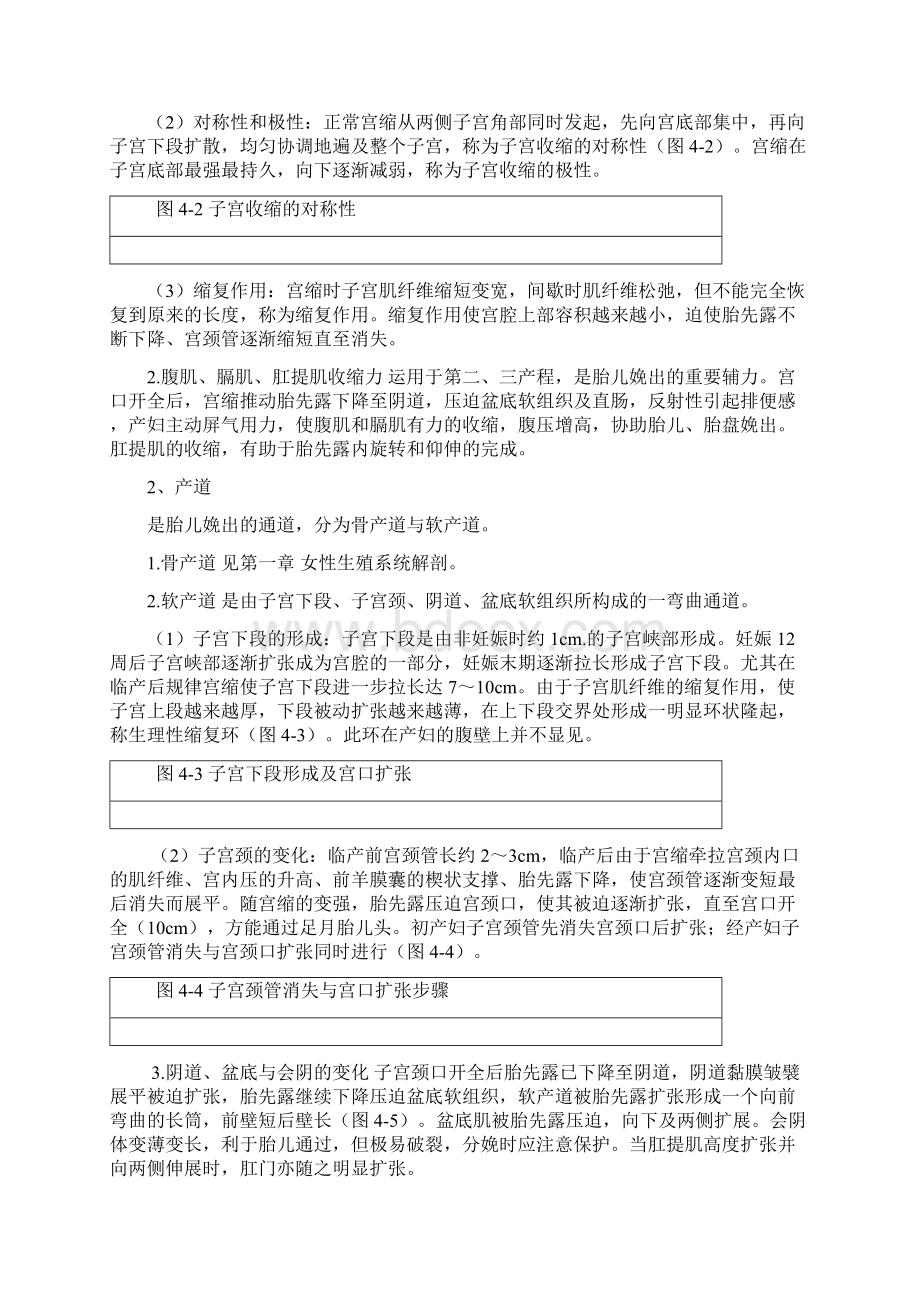 第四章 正常分娩期产妇的护理Word格式.docx_第2页