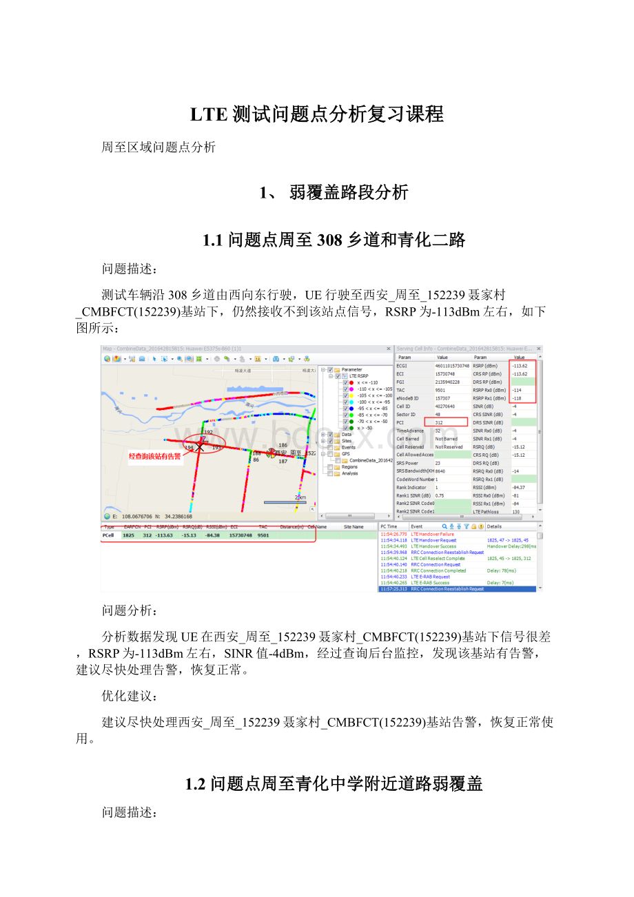 LTE测试问题点分析复习课程.docx_第1页