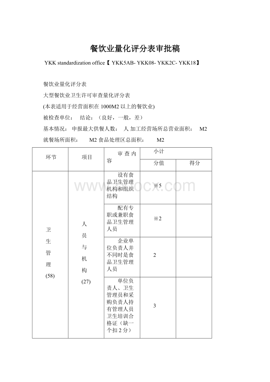 餐饮业量化评分表审批稿.docx