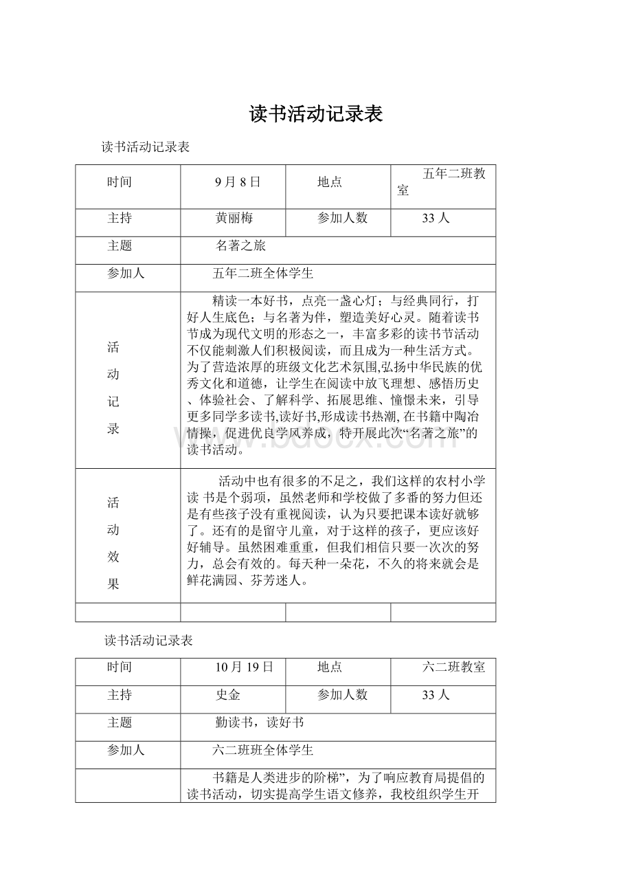 读书活动记录表文档格式.docx