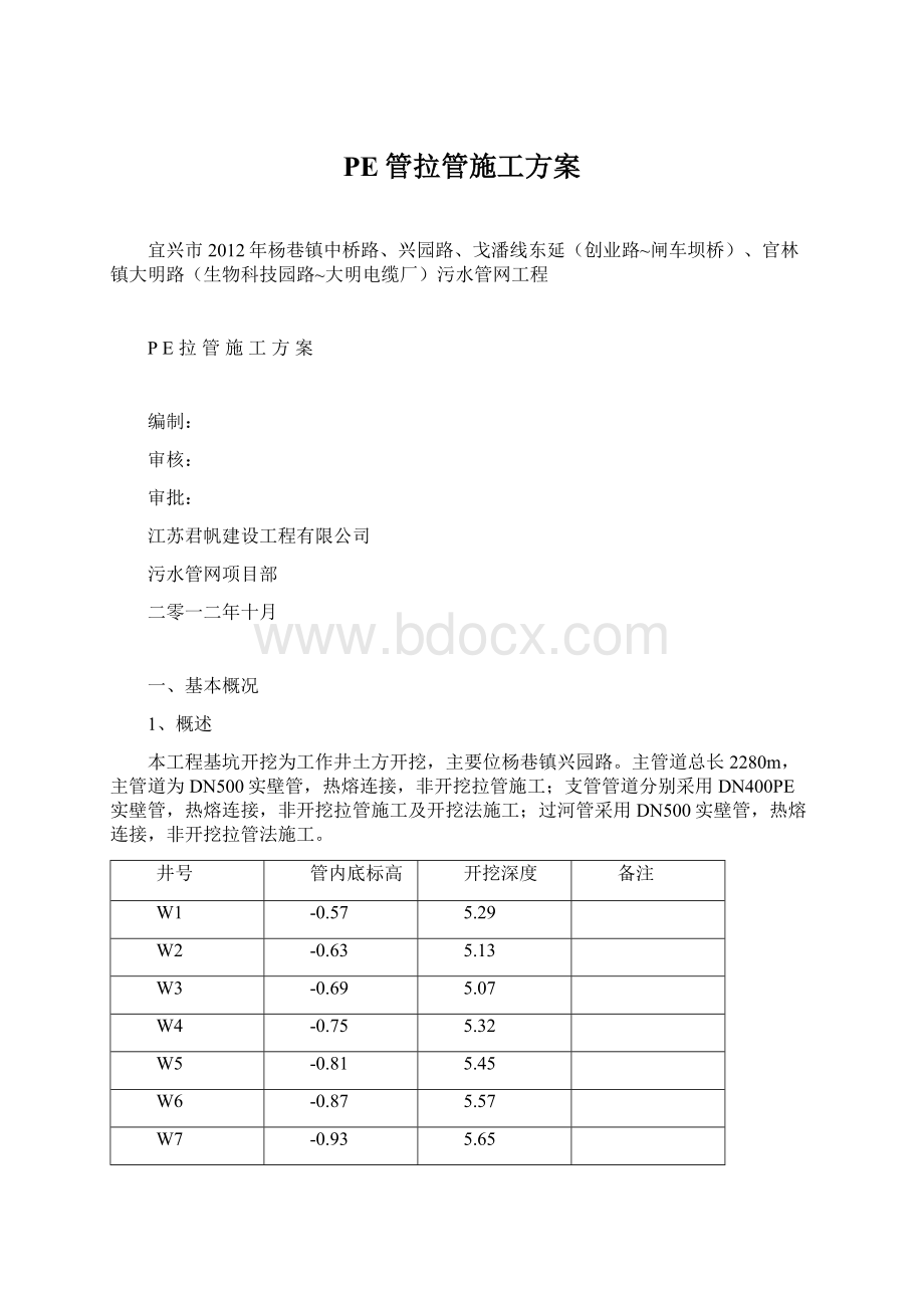 PE管拉管施工方案.docx_第1页