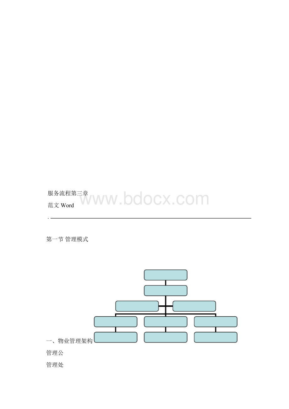 园区物业服务与方案.docx_第3页