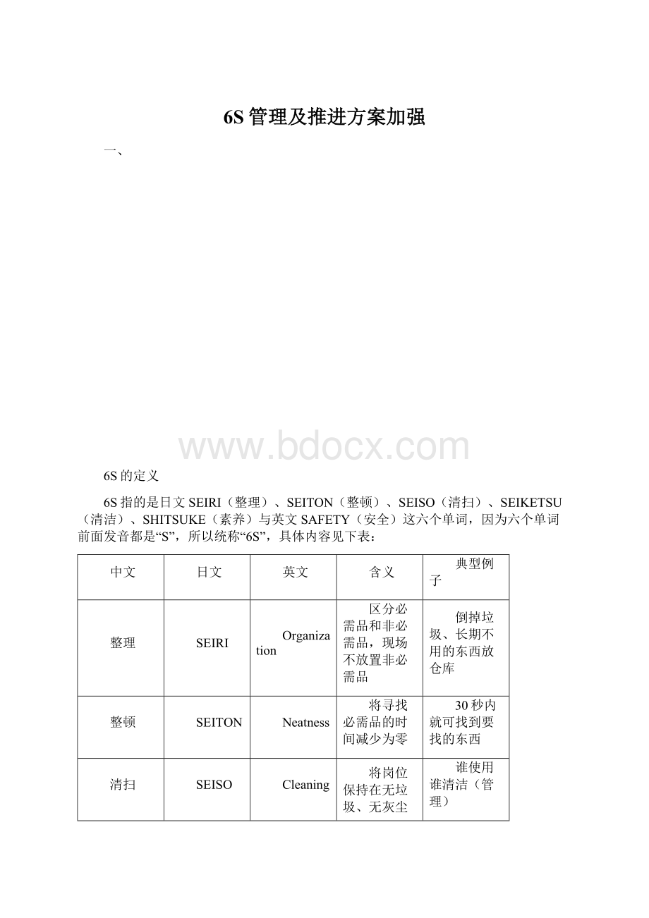 6S管理及推进方案加强文档格式.docx