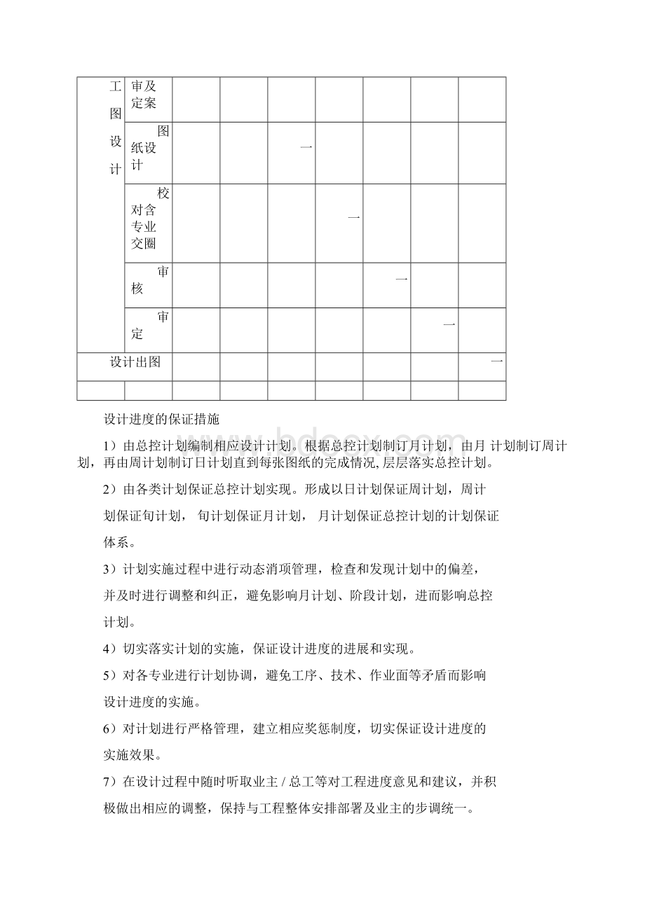 完整版设计投标实施方案Word文档格式.docx_第2页