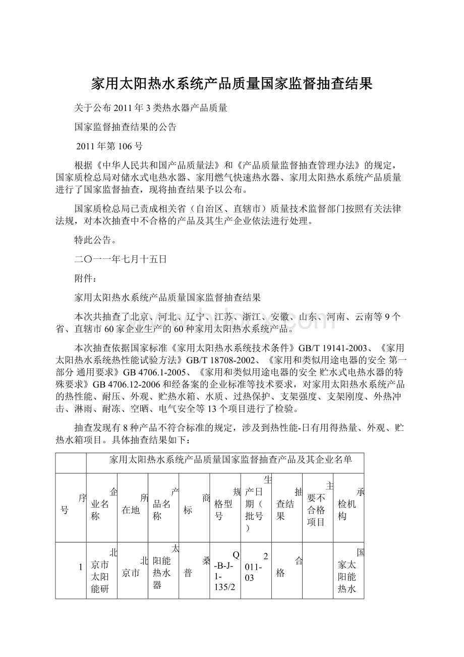 家用太阳热水系统产品质量国家监督抽查结果Word下载.docx