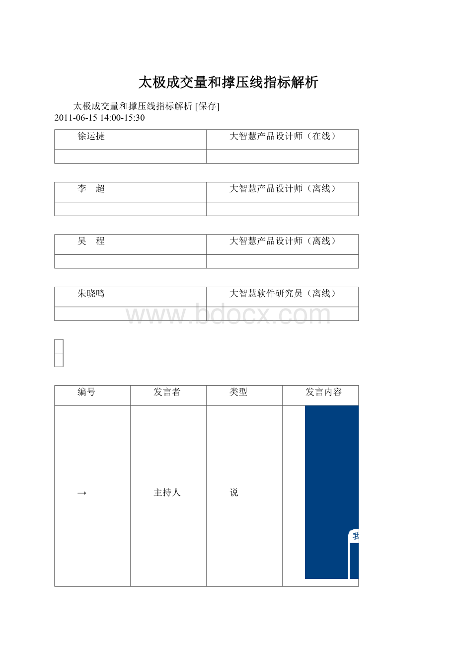 太极成交量和撑压线指标解析Word文档下载推荐.docx