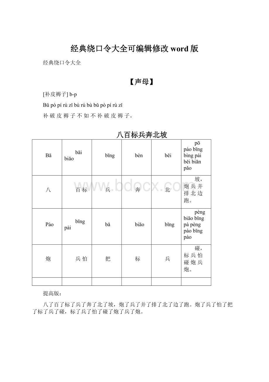 经典绕口令大全可编辑修改word版文档格式.docx