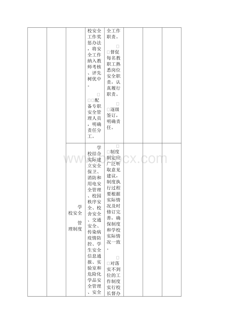 学校安全责任清单Word格式文档下载.docx_第2页