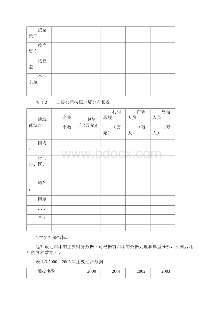 中央企业发展战略与规划编制大纲Word文件下载.docx_第2页