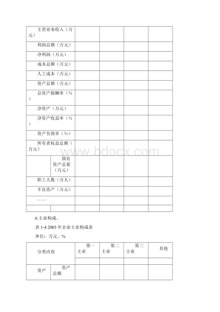 中央企业发展战略与规划编制大纲Word文件下载.docx_第3页