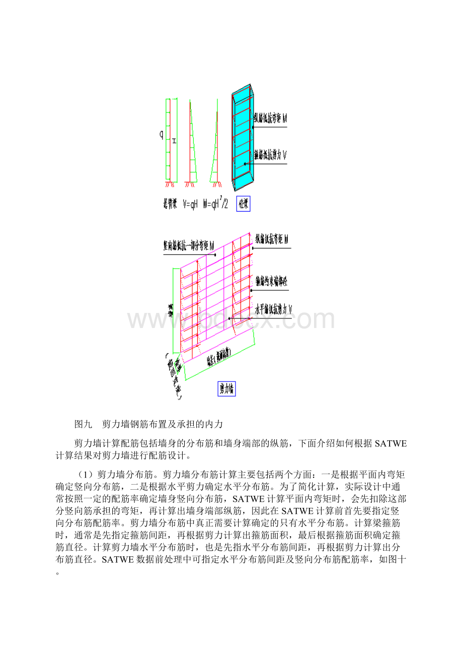 剪力墙截面设计讲解.docx_第2页