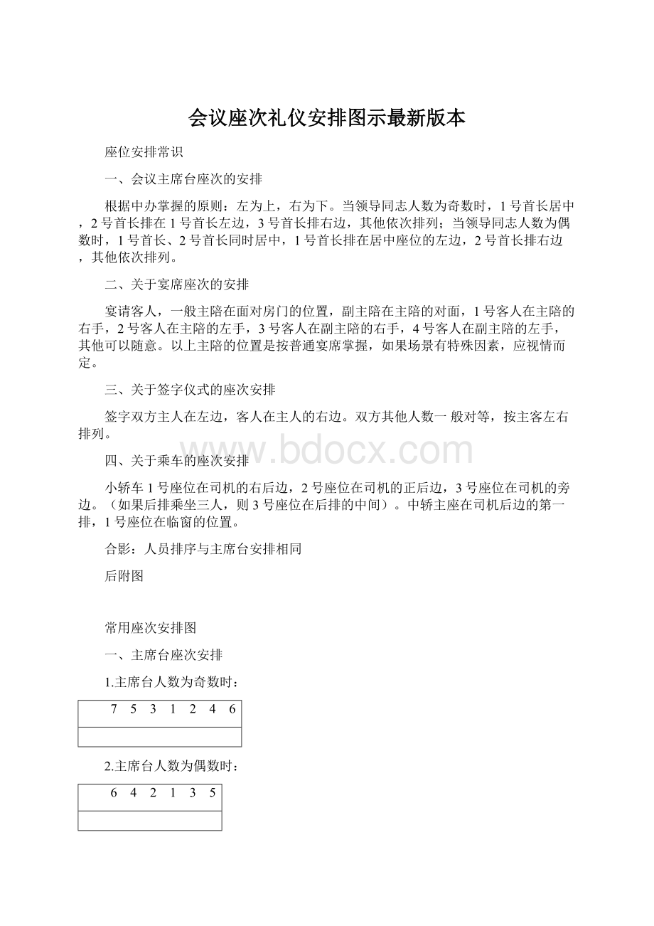 会议座次礼仪安排图示最新版本Word文档下载推荐.docx