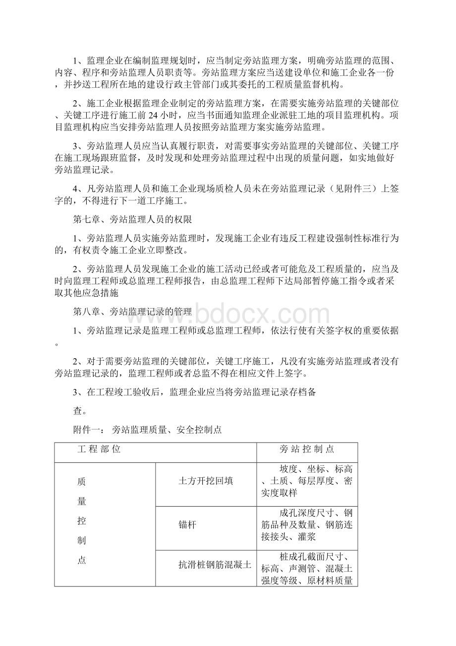 边坡支护工程监理旁站方案Word格式.docx_第2页