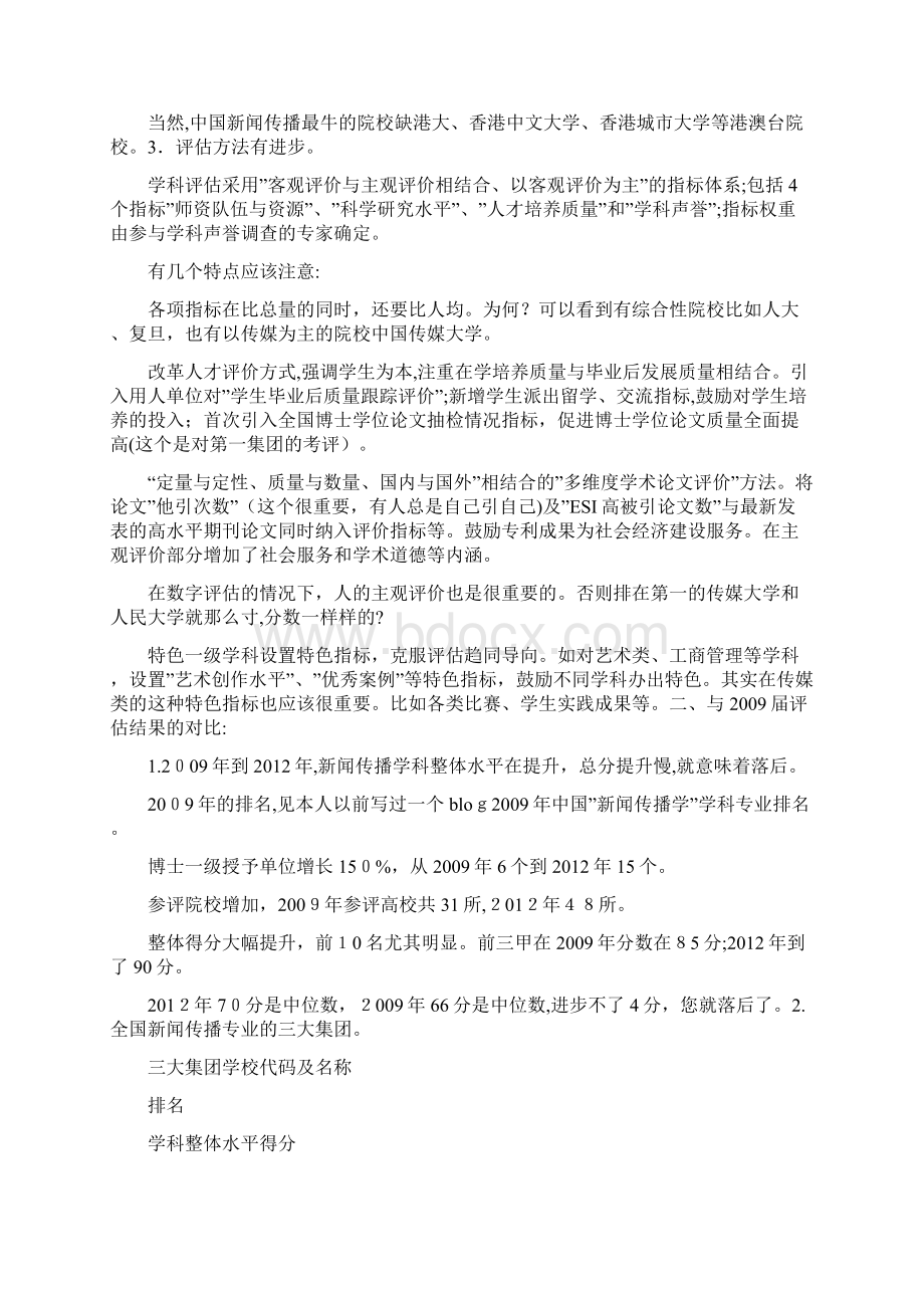 全国新闻传播专业院校排名.docx_第2页