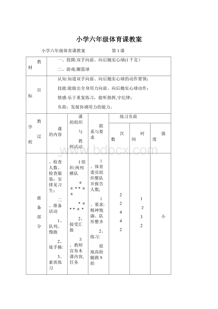 小学六年级体育课教案.docx_第1页