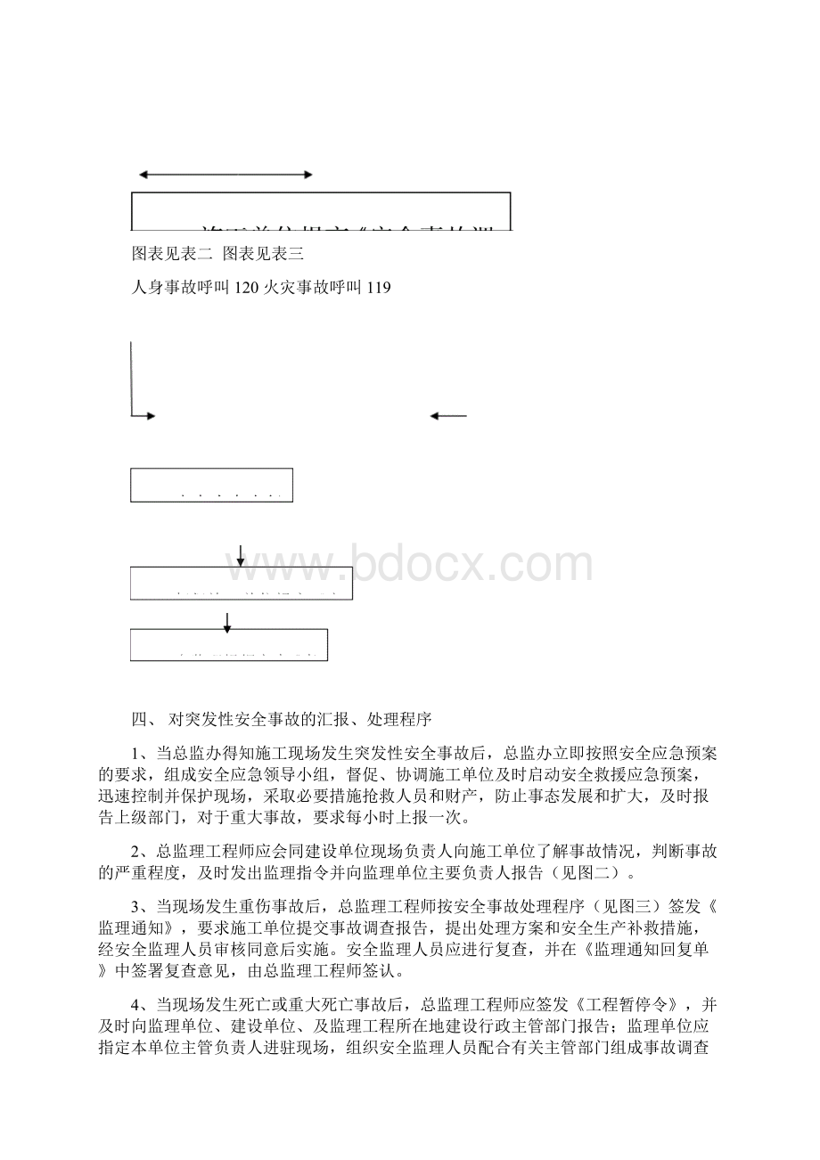 公路工程监理安全应急预案.docx_第3页