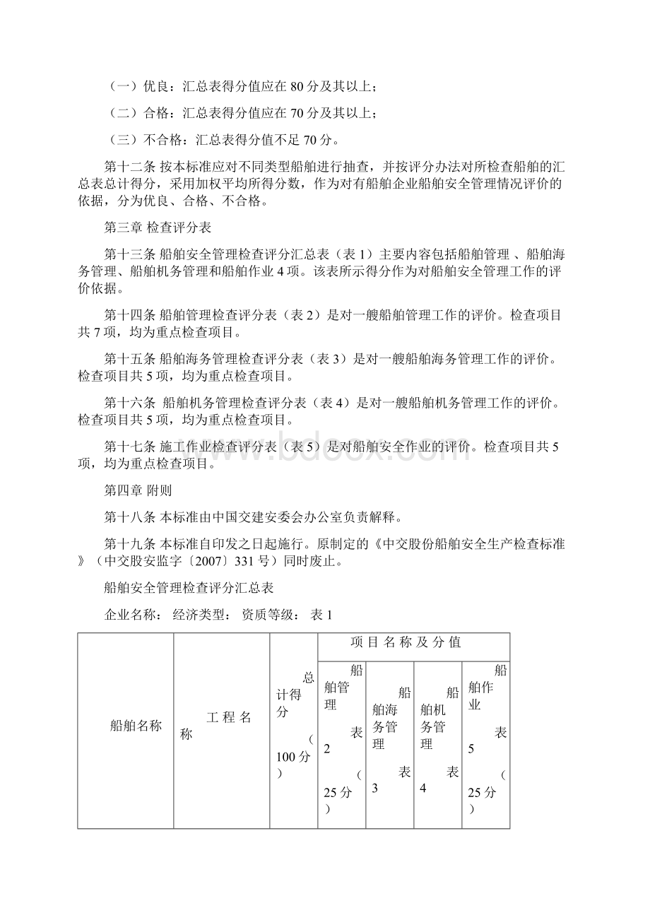 船舶安全生产检查标准.docx_第2页