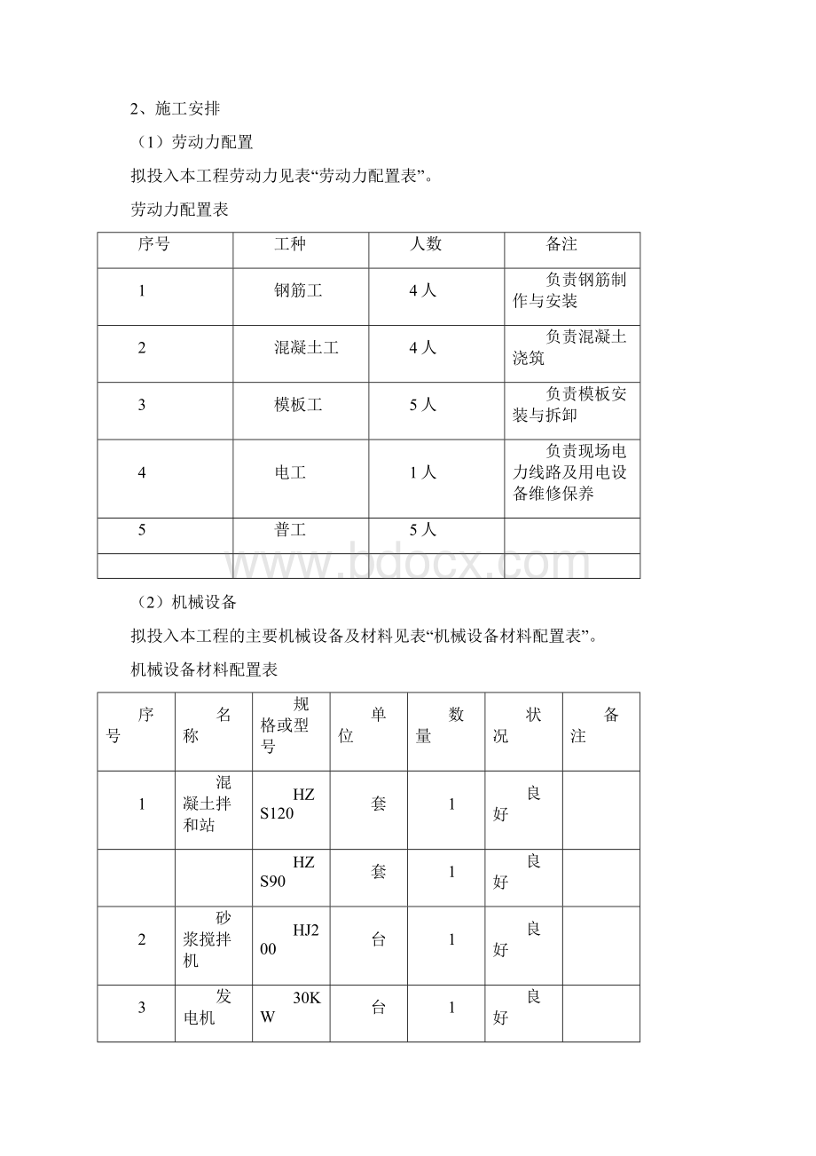 倒虹吸施工方案Word文档下载推荐.docx_第3页