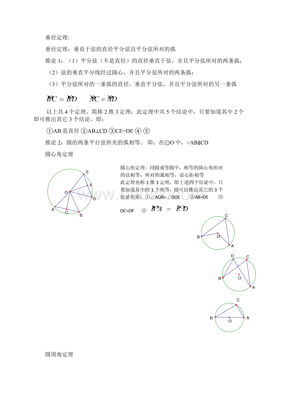 圆的知识点总结大全讲解学习文档格式.docx_第2页