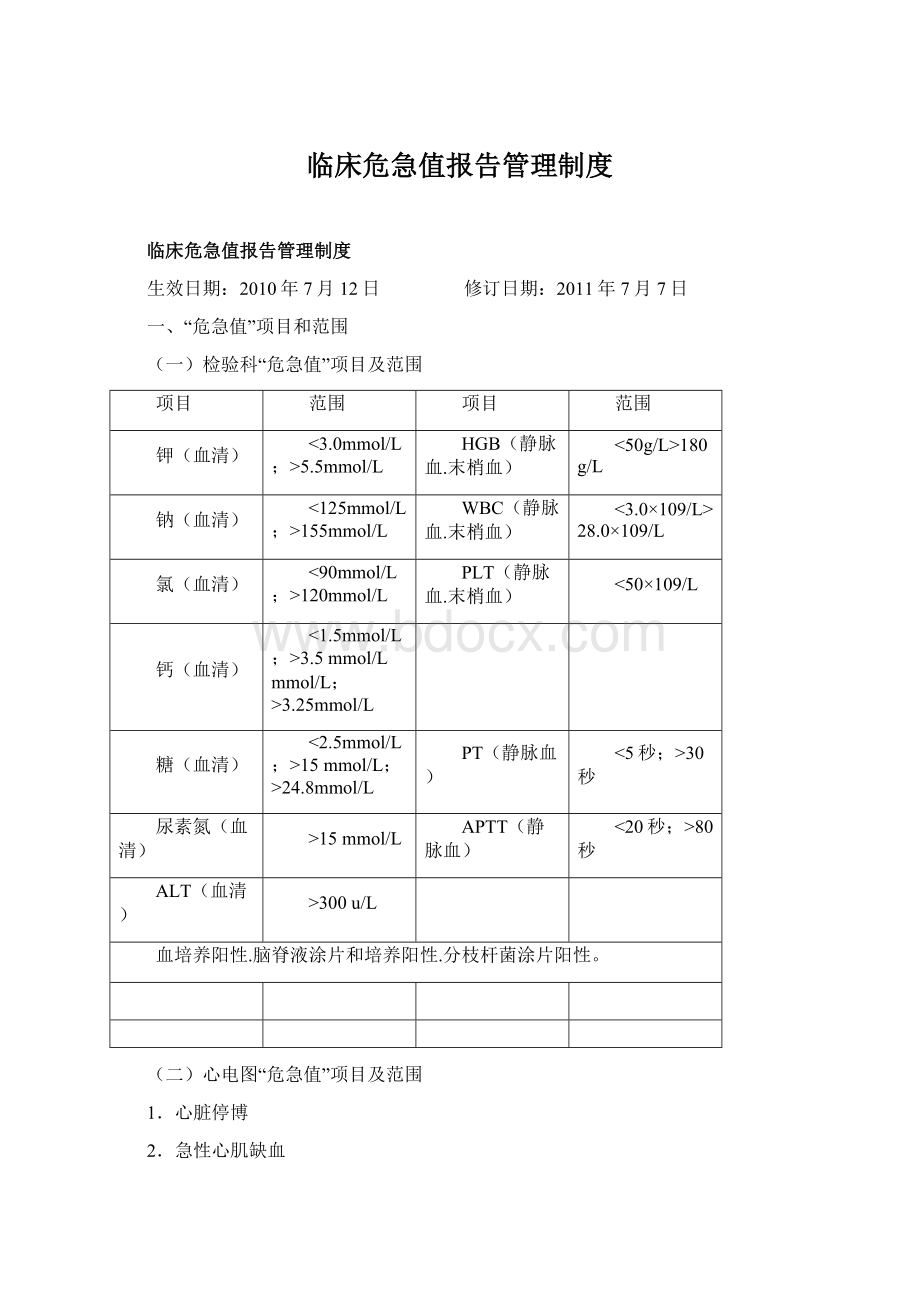 临床危急值报告管理制度文档格式.docx