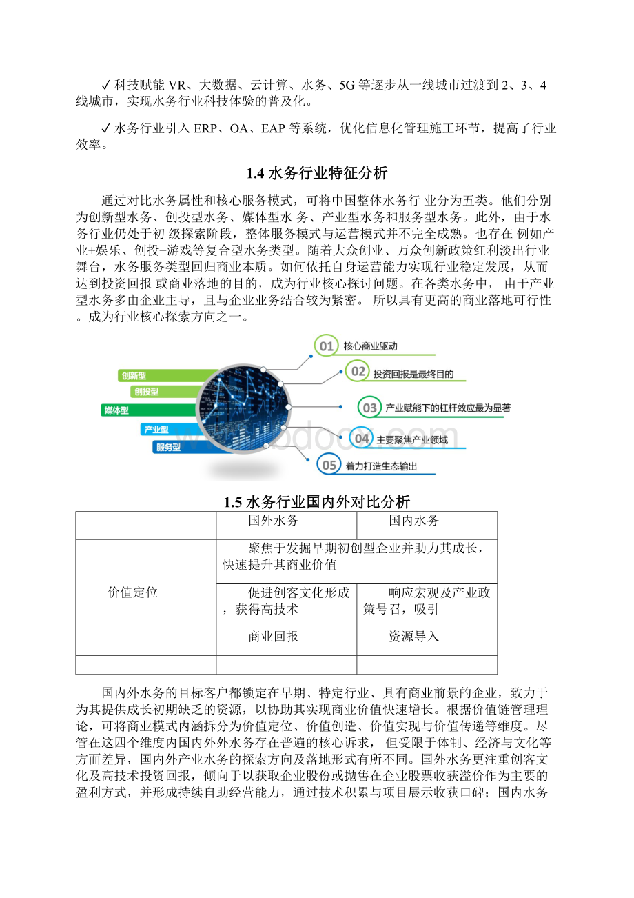 水务行业分析调研.docx_第3页